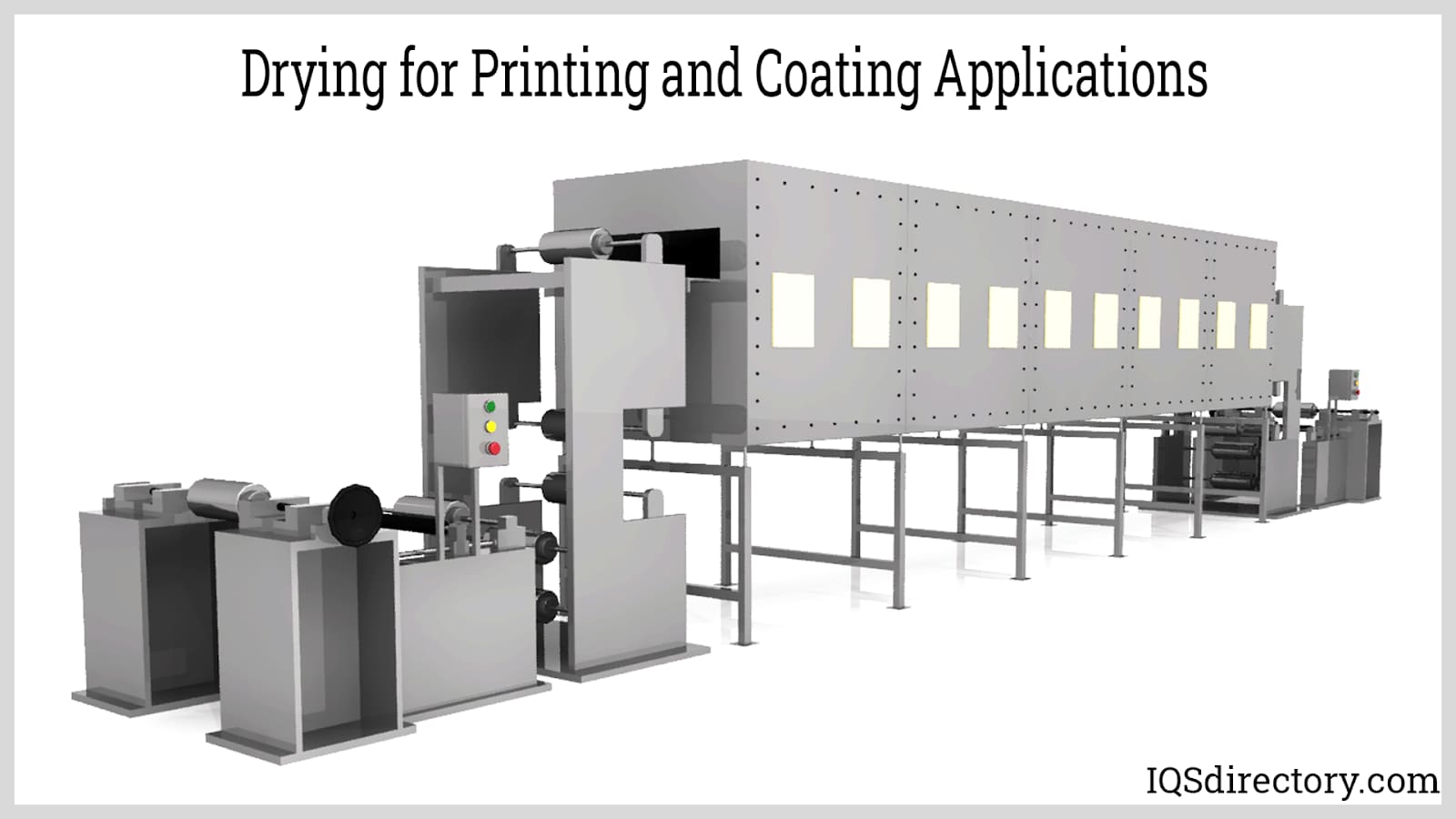 Dryer for Printing and Coating