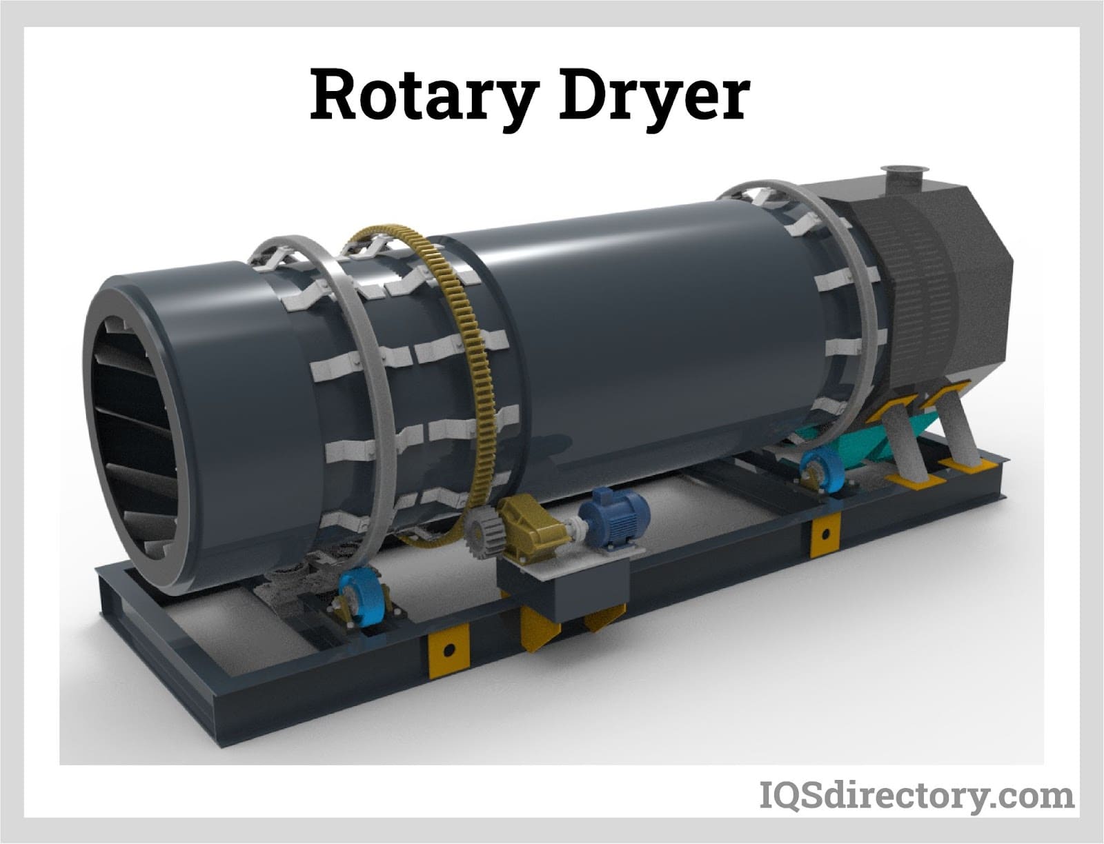Rotary dryers